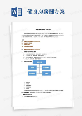 健身房销售团队组建方案