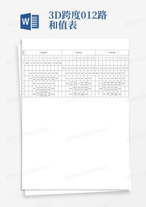 3D跨度012路和值表