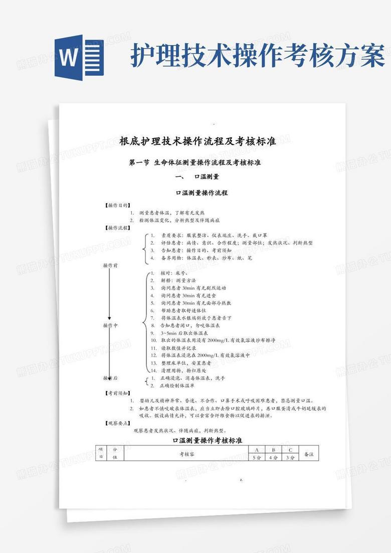 50项基础护理技术操作流程及考核标准