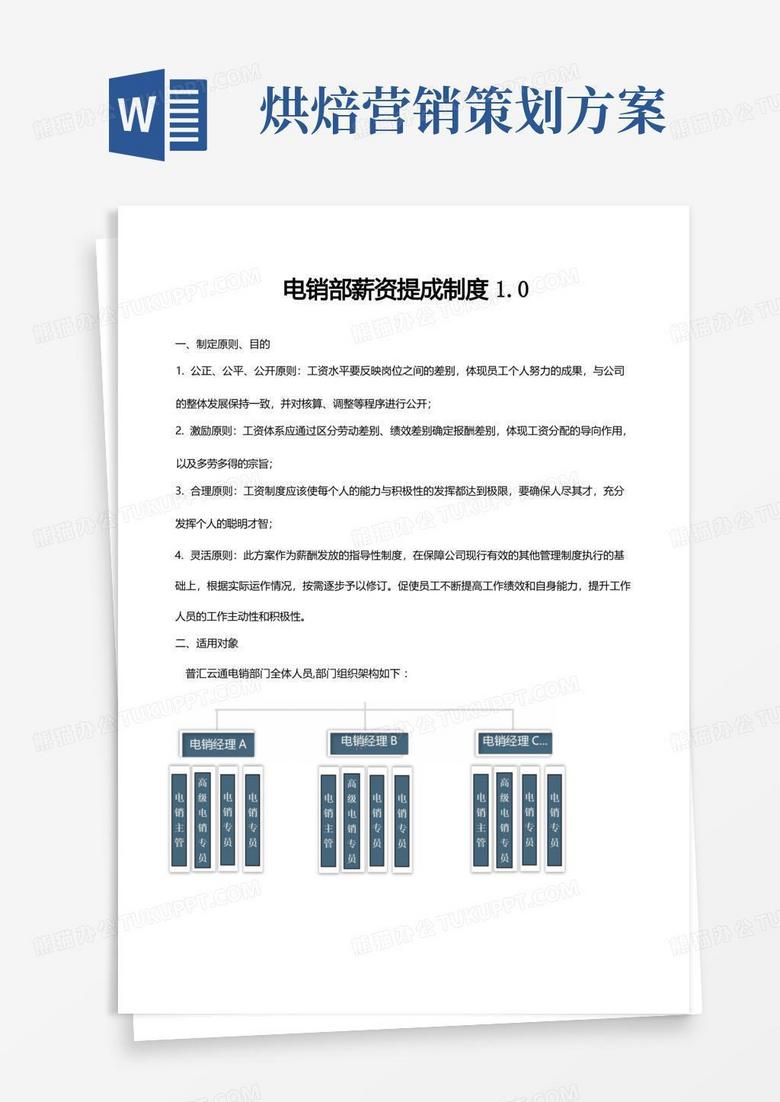 电销部薪酬方案(0419V1.0)