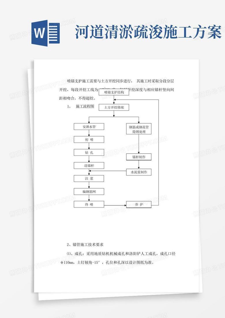 喷锚支护工程施工方案