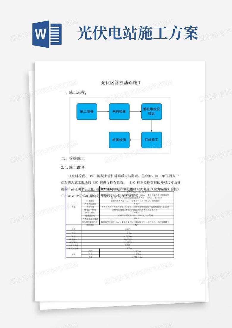 光伏电站施工工艺流程(全)