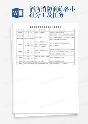 酒店消防演练各小组分工及任务