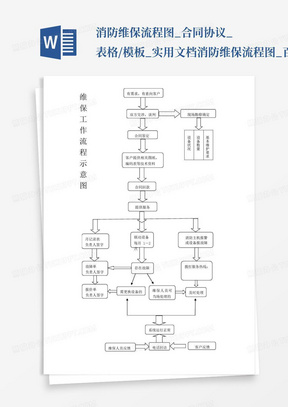 消防维保流程图_合同协议_表格/模板_实用文档-消防维保流程图_百...