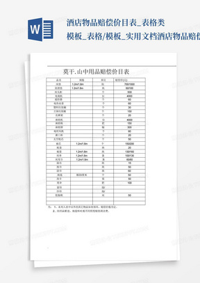 酒店物品赔偿价目表_表格类模板_表格/模板_实用文档-酒店物品赔偿价目...