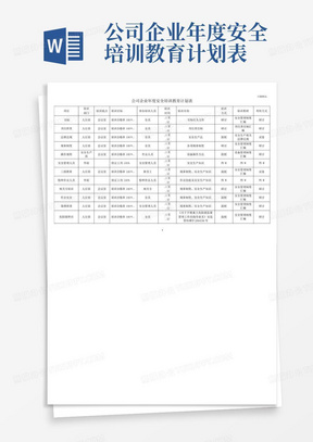 公司企业年度安全培训教育计划表