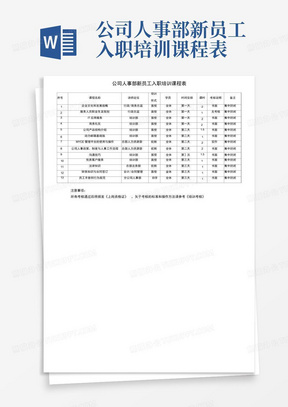 公司人事部新员工入职培训课程表