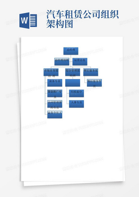 汽车租赁公司组织架构图