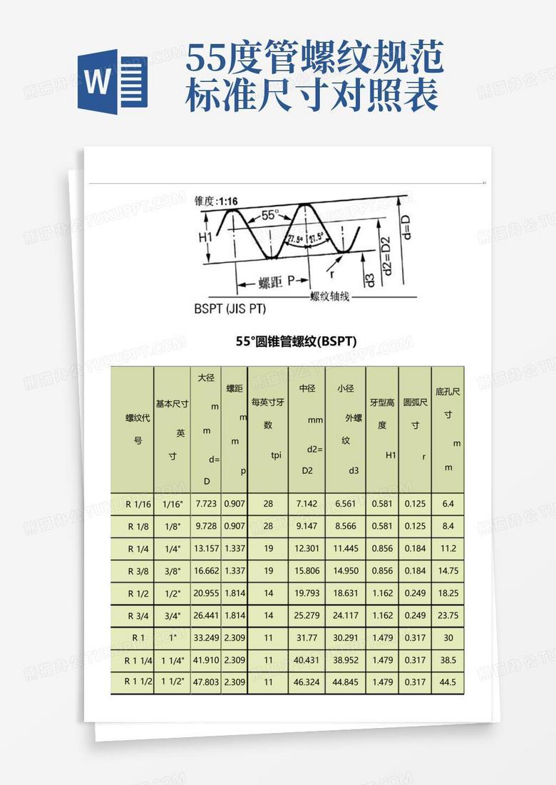 55度管螺纹规范标准尺寸对照表Word模板下载_编号qzvegbvm_熊猫办公