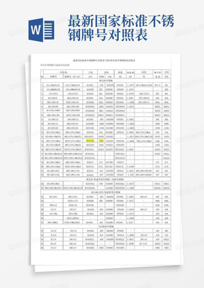 最新国家标准不锈钢牌号对照表