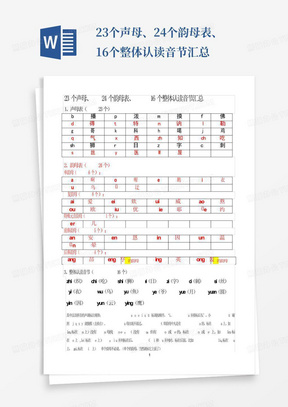 23个声母、24个韵母表、16个整体认读音节汇总