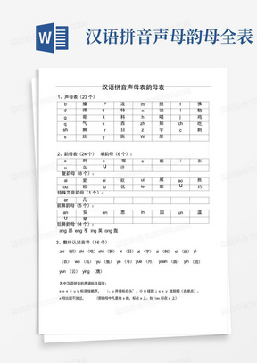 汉语拼音声母韵母全表