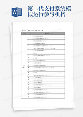 第二代支付系统模拟运行参与机构-