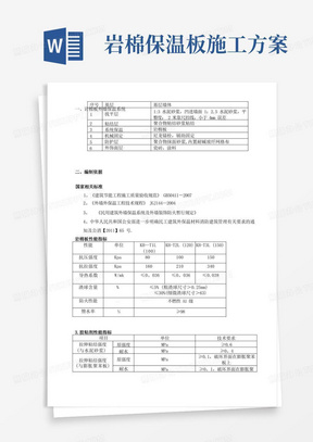 外墙岩棉保温板施工方案(薄抹灰)