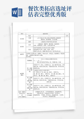 餐饮类拓店选址评估表完整优秀版-