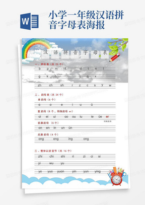 小学一年级汉语拼音字母表海报