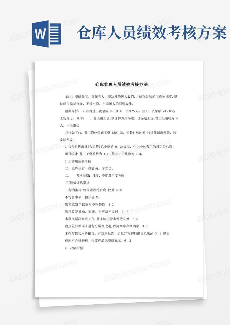 仓库管理人员绩效考核办法