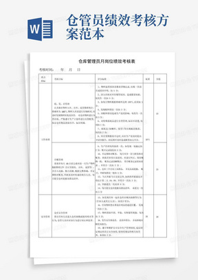 仓库管理员岗位绩效考核表