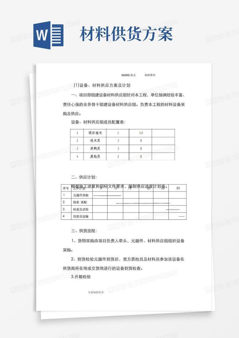 设备、材料供应方案说明