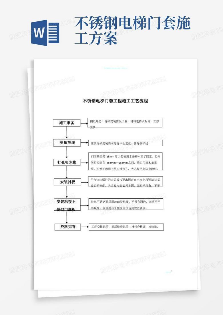 不锈钢电梯门套安装工程施工工艺流程