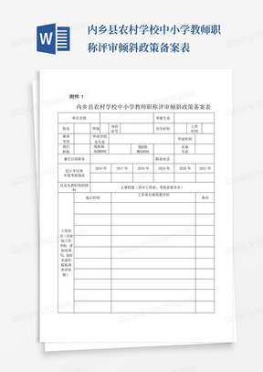 内乡县农村学校中小学教师职称评审倾斜政策备案表