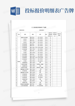 投标报价明细表广告牌
