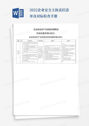 2022企业安全主体责任清单及对标检查手册-