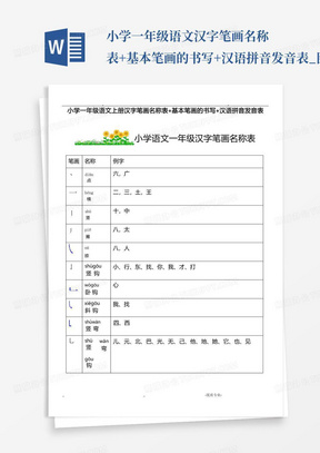 小学一年级语文汉字笔画名称表+基本笔画的书写+汉语拼音发音表_图文