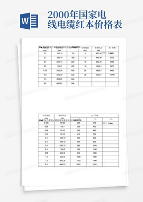 2000年国家电线电缆红本价格表