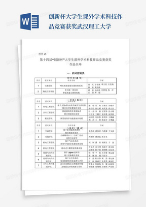 创新杯大学生课外学术科技作品竞赛获奖-武汉理工大学-