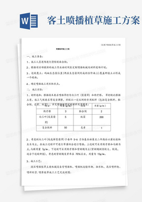 (完整)喷播植草施工方案