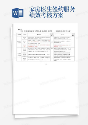 卫生院家庭医生签约服务第团队绩效考核评分表