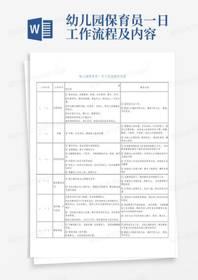 幼儿园保育员一日工作流程及内容