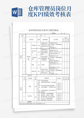 仓库管理员岗位月度KPI绩效考核表