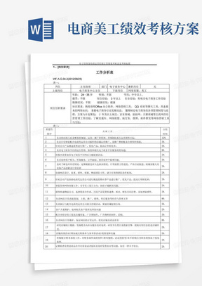 电子商务部电商运营经理主管绩效考核表及考核标准