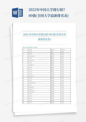 2022年中国大学排行榜700强(全国大学最新排名表)