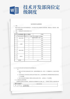 技术开发部岗位定级制度