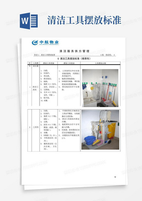 清洁工具摆放标准