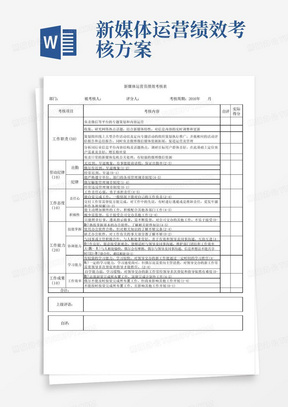 销售部新媒体专员绩效考核表