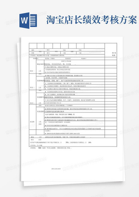 【团队考核】电商各岗位KPI绩效考核表及工作职责—淘宝天猫京东运营实操表格