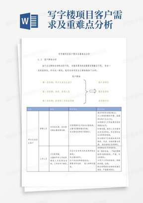 写字楼项目客户需求及重难点分析