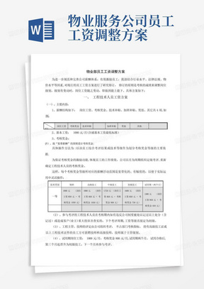 物业服务公司员工工资调整方案