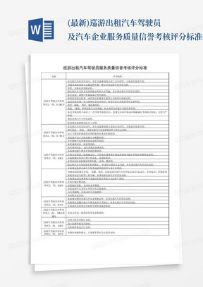 (最新)巡游出租汽车驾驶员及汽车企业服务质量信誉考核评分标准表