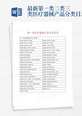 最新第一类二类三类医疗器械产品分类目录