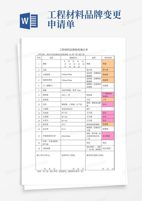 工程材料品牌变更申请单