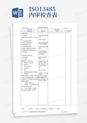 ISO13485内审检查表