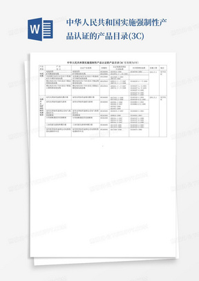 中华人民共和国实施强制性产品认证的产品目录(3C)