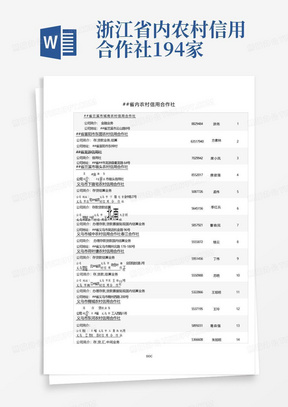 浙江省内农村信用合作社194家