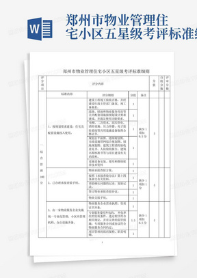 郑州市物业管理住宅小区五星级考评标准细则