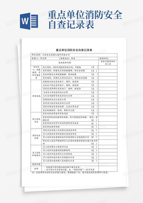 重点单位消防安全自查记录表